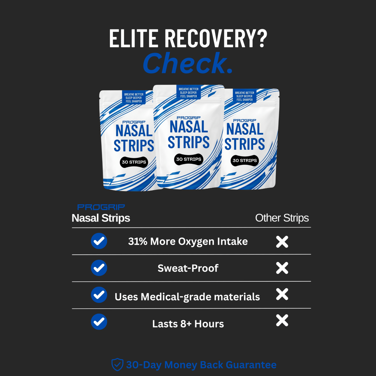 Black Nasal Strips - ProGrip